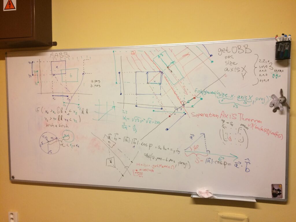 Tabule pokrytá mnohobarevnými čárami a vzorci snažící se přiblížit Separation Axis Theorem.